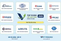 Phục Hưng Holdings được bình chọn Top 10 Doanh nghiệp ESG Việt Nam Xanh 2025 – Ngành Xây dựng