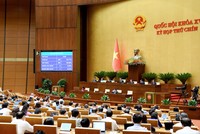 Quốc hội biểu quyết thông qua Nghị quyết về giảm thuế giá trị gia tăng