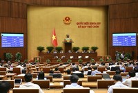 Hôm nay (25/6), Quốc hội biểu quyết thông qua nhiều dự án luật, nghị quyết quan trọng