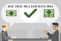 Tồn tại vướng mắc trong đấu thầu mua sắm hàng hóa