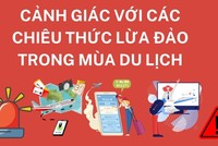 Cảnh báo thủ đoạn lừa đảo nhận đặt tour, đặt phòng khách sạn mùa du lịch