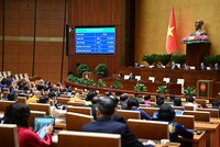 Quốc hội biểu quyết thông qua Luật Khoa học, công nghệ và đổi mới