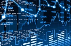 Khi nào vốn ngoại hết đảo chiều?