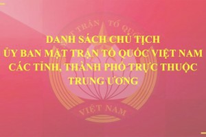 Danh sách Chủ tịch Ủy ban Mặt trận Tổ quốc Việt Nam các tỉnh, thành phố trực thuộc Trung ương