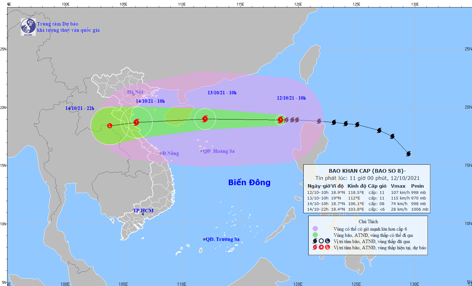 Hướng đi của bão số 8