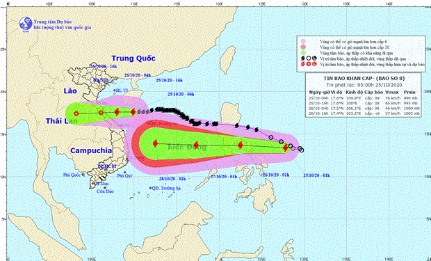 Vị trí và đường đi của bão số 8. (Nguồn: Trung tâm Dự báo Khí tượng Thủy văn Quốc gia)