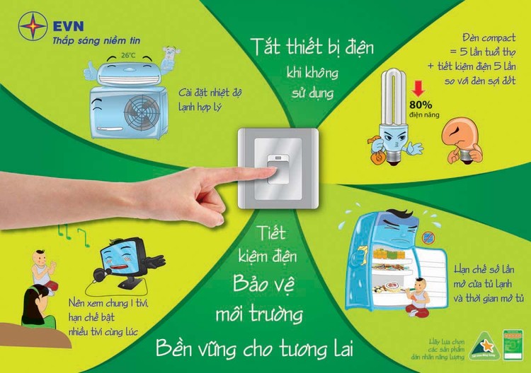 Thủ tướng Chính phủ yêu cầu các tổ chức, cá nhân thực hiện nghiêm việc tiết kiệm điện.