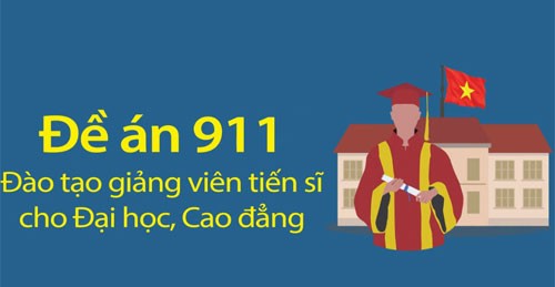 Xem chi tiết kết quả 5 năm thực hiện đề án đào tạo 23.000 giảng viên tiến sĩ. Đồ họa: Tạ Lư - Quỳnh Trang.