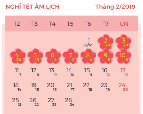 Dự kiến lịch nghỉ Tết âm lịch 2019 đang được Bộ Lao động lấy ý kiến. Đồ họa: Vnexpress.