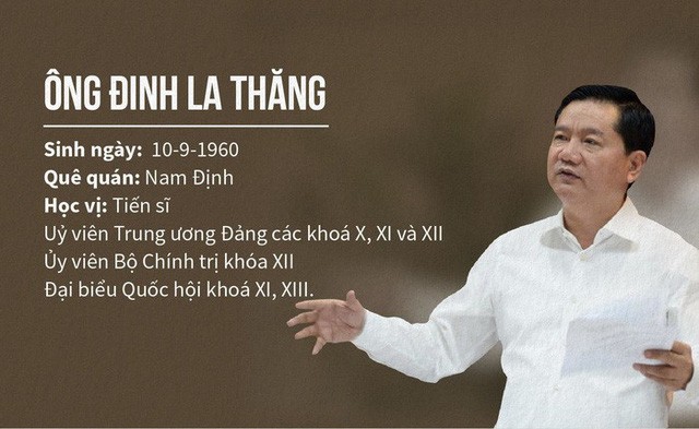 Ông Đinh La Thăng bị khai trừ Đảng