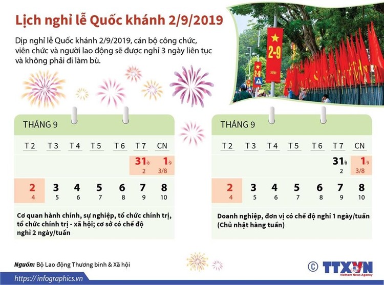 Lịch nghỉ lễ Quốc khánh 2/9 cho người lao động cả nước