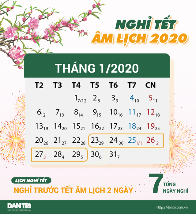 Chính phủ thông qua lịch nghỉ Tết Canh Tý 2020