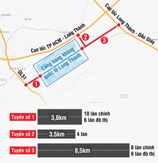 Tuyến đường bộ kết nối sân bay Long Thành.