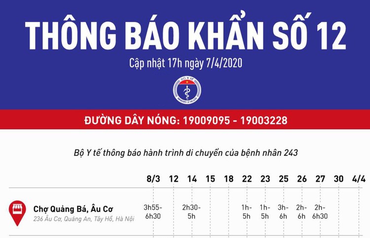 Khẩn: Ai có liên quan đến hành trình của bệnh nhân 243 cần liên hệ y tế ngay