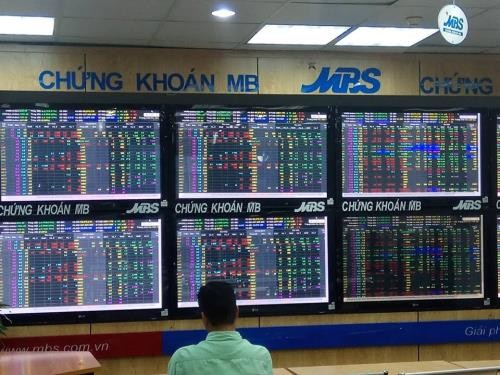 Chứng khoán ngày 12/12: Tiền vào mạnh, VN - Index vượt mốc 960 điểm. Ảnh:TTXVN/BNEWS/TTXVN