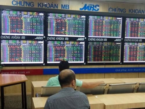 Chứng khoán ngày 24/9: VN - Index thoái lui trước mốc 990 điểm