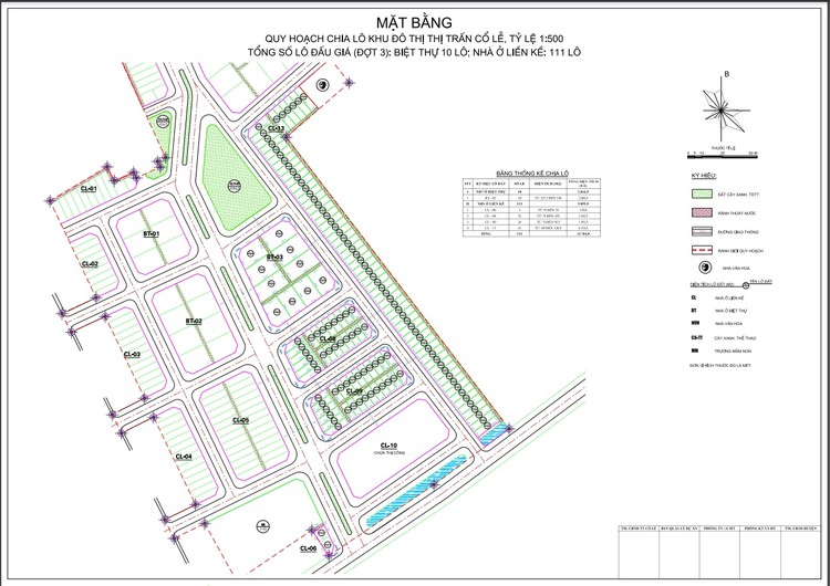 Mặt bằng quy hoạch Khu đô thị thị trấn Cổ Lễ, huyện Trực Ninh, tỉnh Nam Định