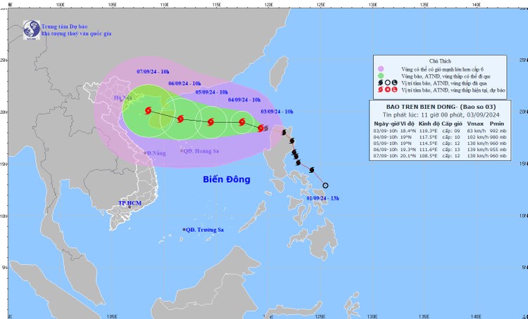 Hướng di chuyển của bão số 3.