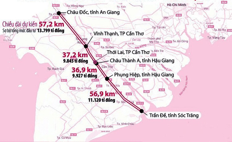 Dự án thành phần 1 thuộc Dự án Đầu tư xây dựng đường bộ cao tốc Châu Đốc - Cần Thơ - Sóc Trăng có tổng chiều dài 57,2 km. Ảnh Internet