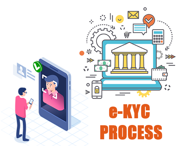 eKYC mang lại lợi ích cho người dân, ngân hàng và cơ quan quản lý. ảnh: Internet 