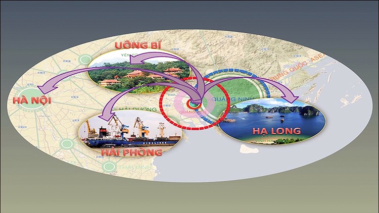 Quảng Yên nằm giữa 3 thành phố lớn,gồm: Hải Phòng - Uông Bí - Hạ Long. Ảnh: Internet 