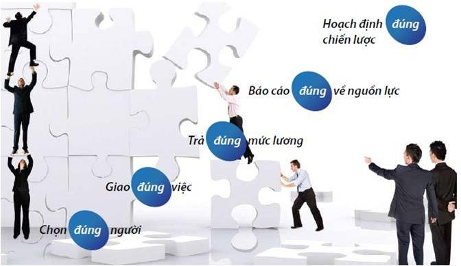 Ảnh minh họa. Nguồn: Internet.