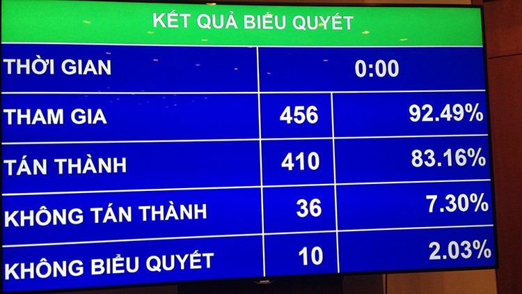 Ảnh: Trần Tuyết