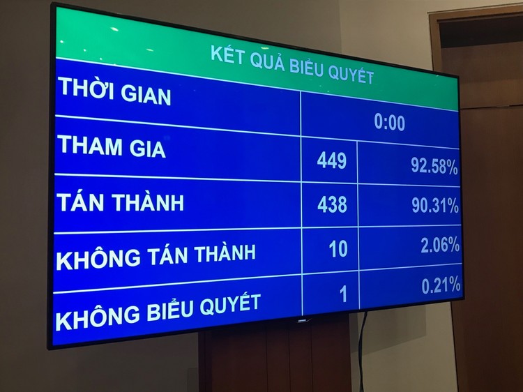 Phân bổ ngân sách 2019: Ưu tiên thanh toán dứt điểm nợ đọng xây dựng cơ bản