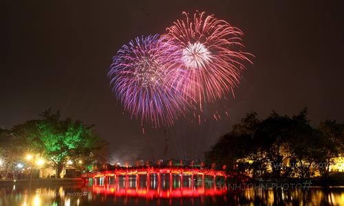 Bộ Văn hóa, Thể thao và Du lịch đề nghị lãnh đạo địa phương chỉ đạo dừng bắn pháo hoa dịp Tết Nguyên đán Nhâm Dần 2022