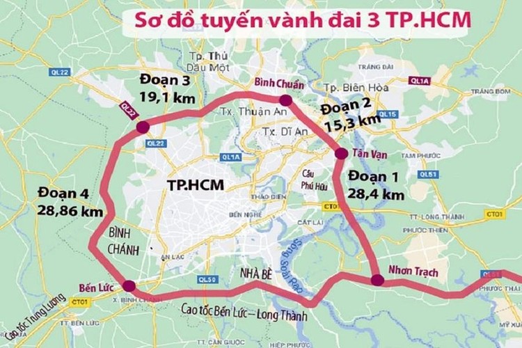 Sơ đồ tuyến đường vành đai 3- TP.HCM.