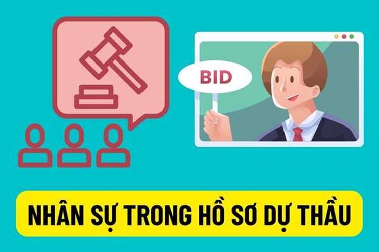 Công ty TNHH MTV Tư vấn đầu tư xây dựng Hiệp Thành - có dấu hiệu kê khai tài liệu nhân sự không trung thực. Ảnh chỉ mang tính minh họa. Nguồn Internet