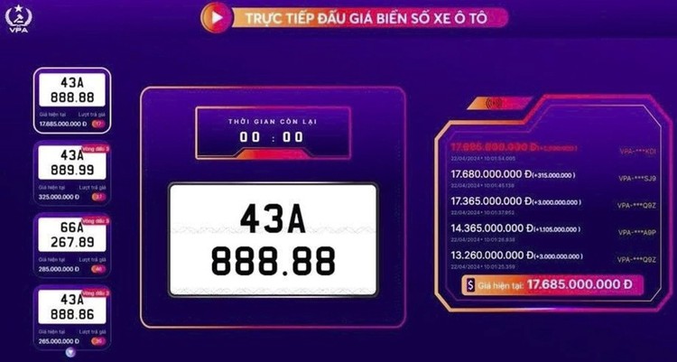 Biển số 43A-888.88 được đưa ra đấu giá lại với mức giá khởi điểm lên tới 500 triệu đồng