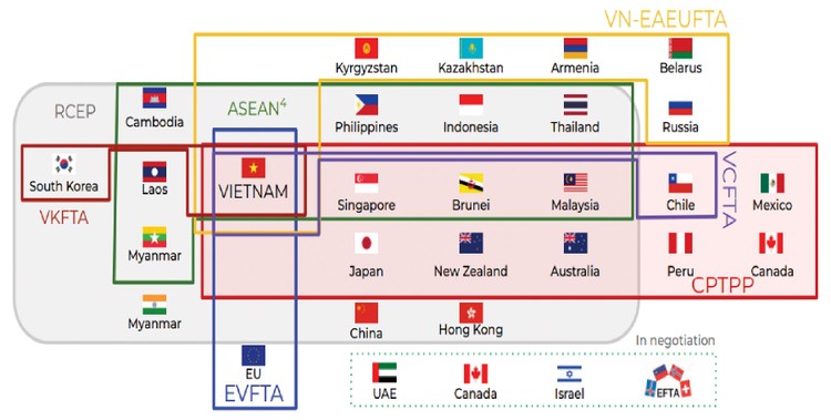 Nguồn: Bộ KH&ĐT, MBS